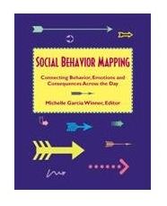 [Image: socialbehaviormapping.JPG]