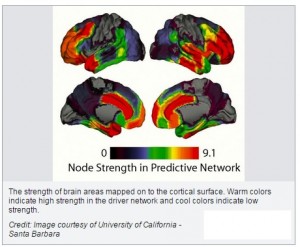 nodestrength