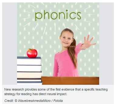 phonics